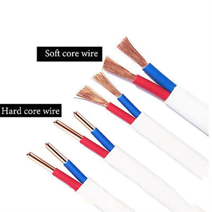 Gwifren Drydanol Gwyn